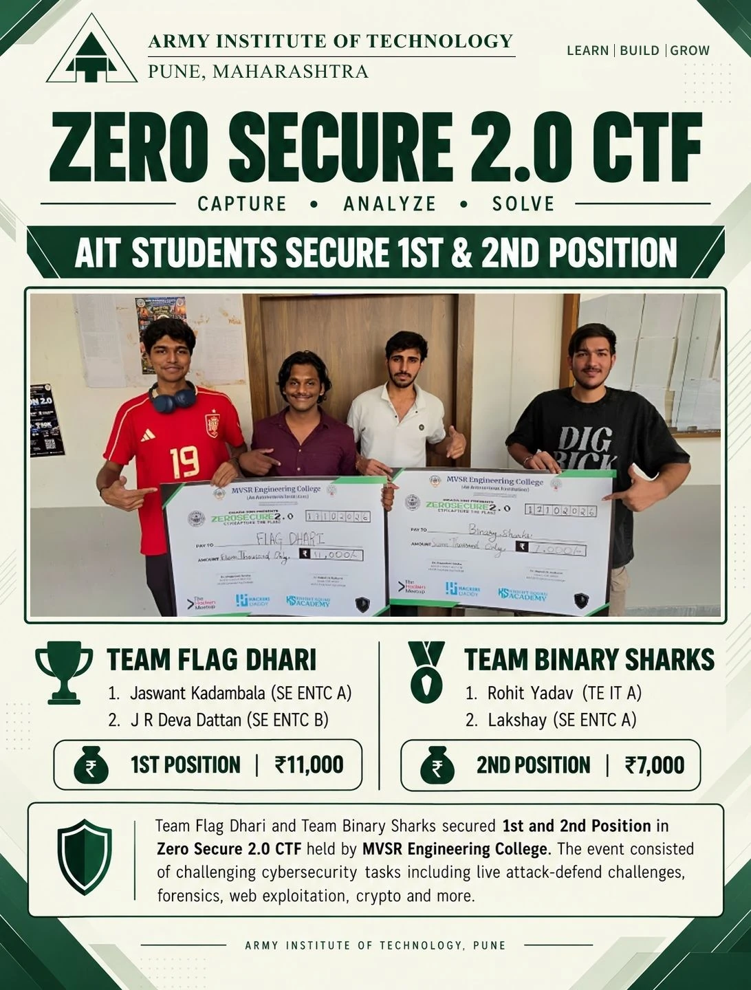 Zero Secure 2.0: a double podium, original post image
